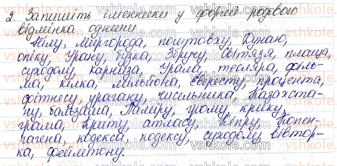 10-ukrayinska-mova-om-avramenko-2018--morfologichna-norma-54-zakinchennya-a-ya-u-yu-v-imennikah-cholovichogo-rodu-rodovogo-vidminka-odnini-2.jpg