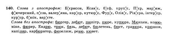 10-ukrayinska-mova-op-glazova-yub-kuznyetsov-akademichnij-riven-140