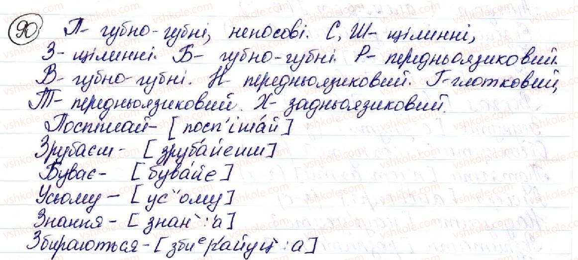 10-ukrayinska-mova-so-karaman-om-goroshkina-ov-karaman-2018-profilnij-riven--fonetika-ukrayinskoyi-literaturnoyi-movi-14-klasifikatsiya-prigolosnih-zvukiv-90.jpg