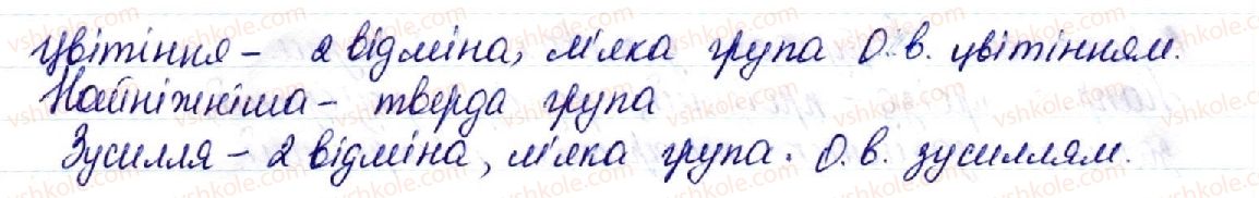 10-ukrayinska-mova-so-karaman-om-goroshkina-ov-karaman-2018-profilnij-riven--fonetika-ukrayinskoyi-literaturnoyi-movi-15-asimilyativni-j-disimilyativni-protsesi-v-grupah-prigolosnih-101-rnd5515.jpg