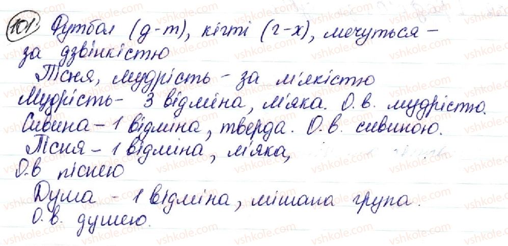 10-ukrayinska-mova-so-karaman-om-goroshkina-ov-karaman-2018-profilnij-riven--fonetika-ukrayinskoyi-literaturnoyi-movi-15-asimilyativni-j-disimilyativni-protsesi-v-grupah-prigolosnih-101.jpg