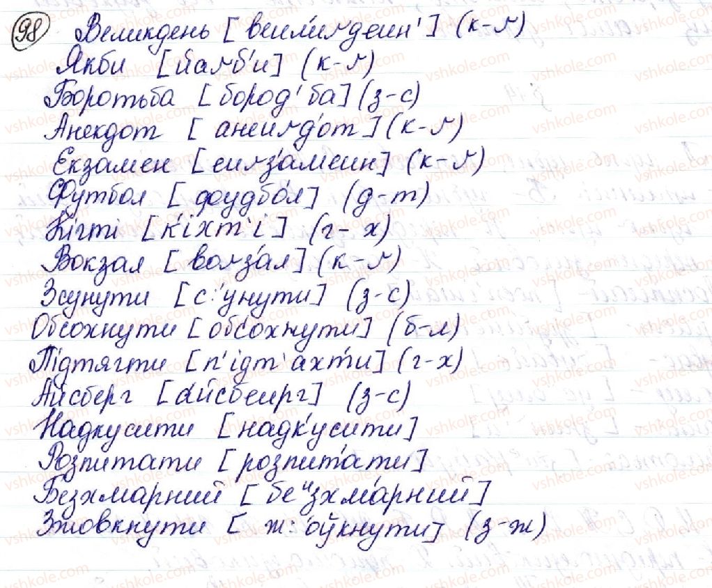 10-ukrayinska-mova-so-karaman-om-goroshkina-ov-karaman-2018-profilnij-riven--fonetika-ukrayinskoyi-literaturnoyi-movi-15-asimilyativni-j-disimilyativni-protsesi-v-grupah-prigolosnih-98.jpg