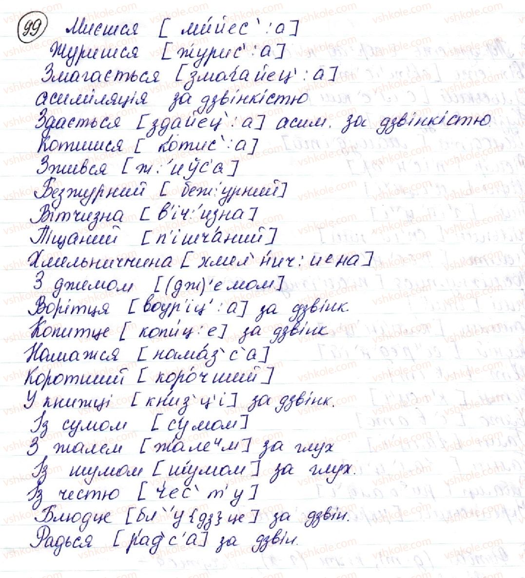 10-ukrayinska-mova-so-karaman-om-goroshkina-ov-karaman-2018-profilnij-riven--fonetika-ukrayinskoyi-literaturnoyi-movi-15-asimilyativni-j-disimilyativni-protsesi-v-grupah-prigolosnih-99.jpg