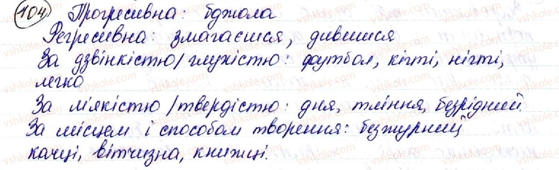 10-ukrayinska-mova-so-karaman-om-goroshkina-ov-karaman-2018-profilnij-riven--fonetika-ukrayinskoyi-literaturnoyi-movi-16-podovzhennya-sproschennya-v-grupah-prigolosnih-pristavni-prigolosni-metateza-104.jpg