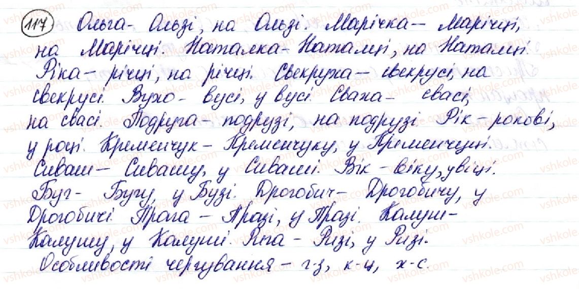 10-ukrayinska-mova-so-karaman-om-goroshkina-ov-karaman-2018-profilnij-riven--fonetika-ukrayinskoyi-literaturnoyi-movi-17-osnovni-istorichni-cherguvannya-prigolosnih-zvukiv-pri-slovozmini-i-slovotvorenni-117.jpg