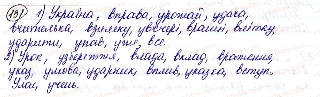 10-ukrayinska-mova-so-karaman-om-goroshkina-ov-karaman-2018-profilnij-riven--fonetika-ukrayinskoyi-literaturnoyi-movi-19-osnovni-vipadki-cherguvannya-uv-ij-zizzi-zo-milozvuchnist-ukrayinskoyi-movi-stilistichni-zasobi-fonetiki-131.jpg