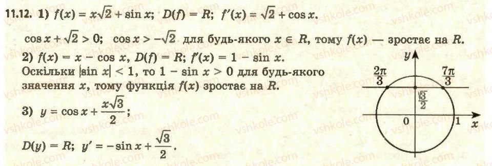 11-algebra-ag-merzlyak-da-nomirovskij-vb-polonskij-ms-yakir-2011-akademichnij-profilnij-rivni--1-pohidna-ta-yiyi-zastosuvannya-11-oznaki-zrostannya-i-spadannya-funktsiyi-12.jpg