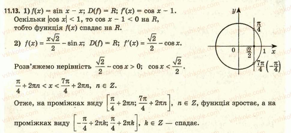 11-algebra-ag-merzlyak-da-nomirovskij-vb-polonskij-ms-yakir-2011-akademichnij-profilnij-rivni--1-pohidna-ta-yiyi-zastosuvannya-11-oznaki-zrostannya-i-spadannya-funktsiyi-13.jpg
