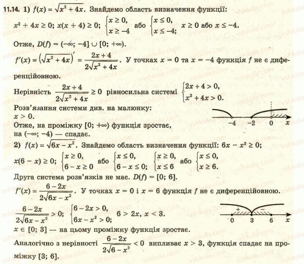11-algebra-ag-merzlyak-da-nomirovskij-vb-polonskij-ms-yakir-2011-akademichnij-profilnij-rivni--1-pohidna-ta-yiyi-zastosuvannya-11-oznaki-zrostannya-i-spadannya-funktsiyi-14.jpg