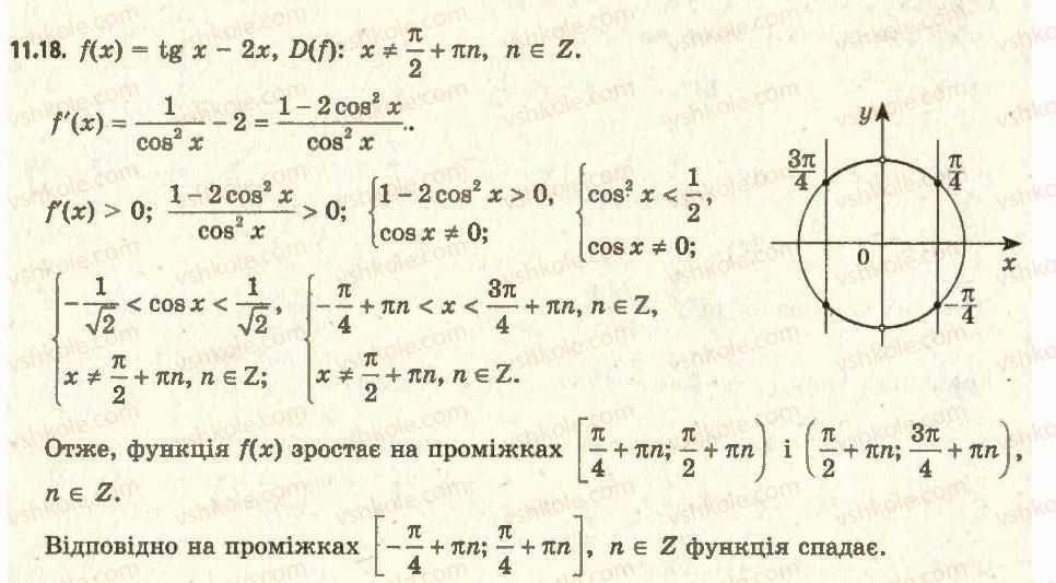11-algebra-ag-merzlyak-da-nomirovskij-vb-polonskij-ms-yakir-2011-akademichnij-profilnij-rivni--1-pohidna-ta-yiyi-zastosuvannya-11-oznaki-zrostannya-i-spadannya-funktsiyi-18.jpg