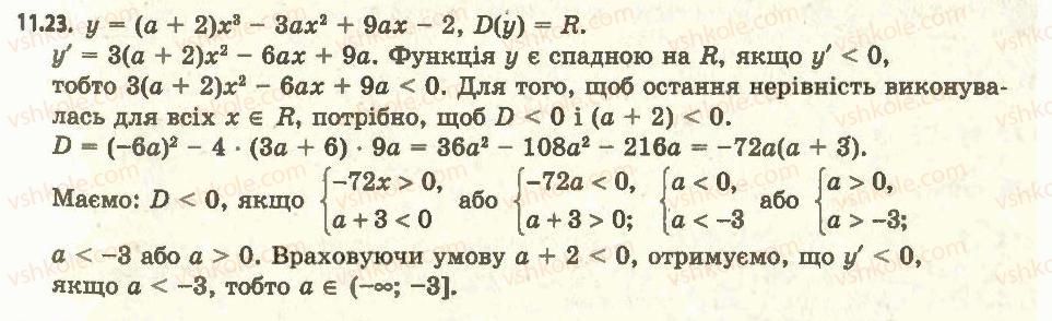 11-algebra-ag-merzlyak-da-nomirovskij-vb-polonskij-ms-yakir-2011-akademichnij-profilnij-rivni--1-pohidna-ta-yiyi-zastosuvannya-11-oznaki-zrostannya-i-spadannya-funktsiyi-23.jpg