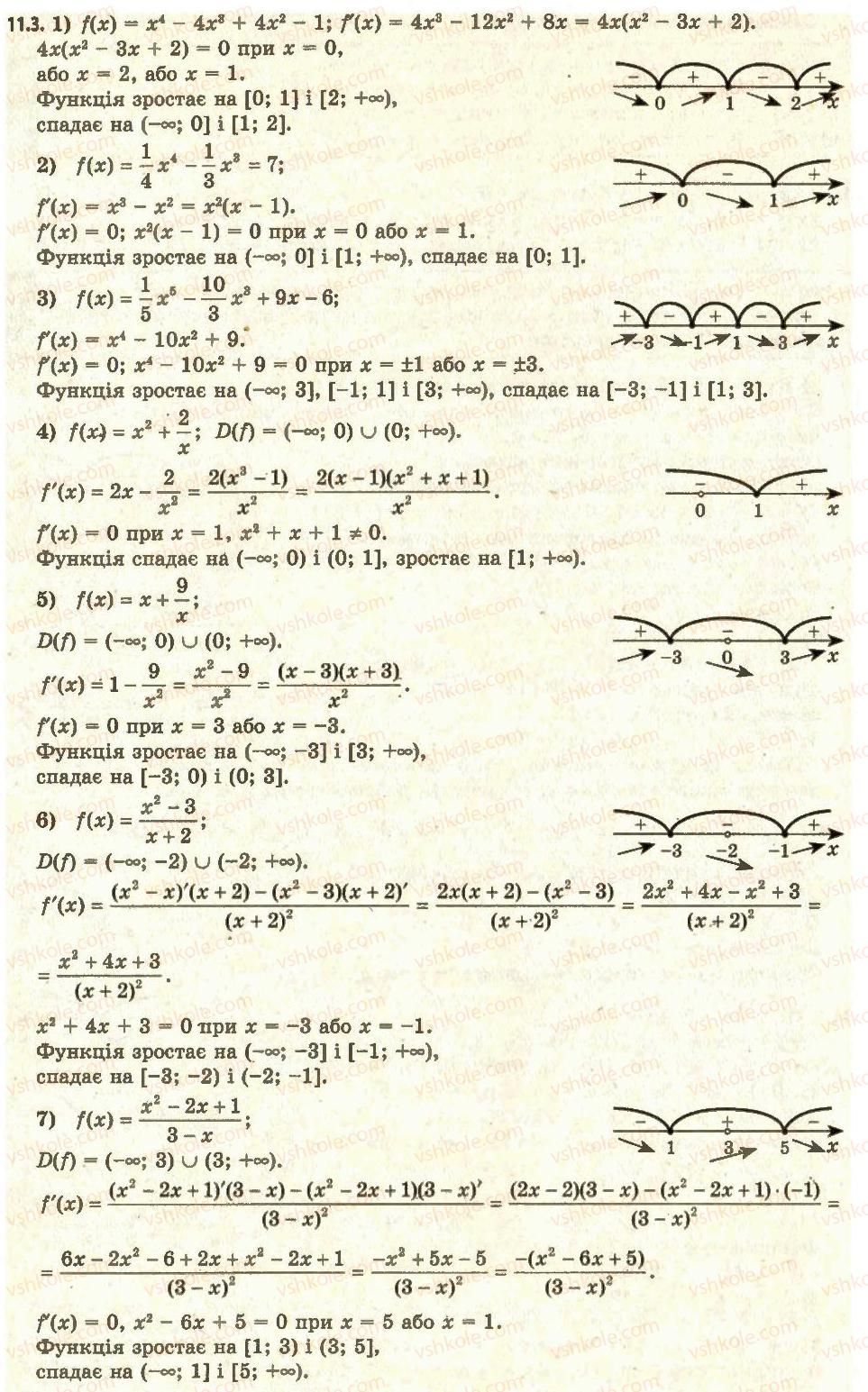 11-algebra-ag-merzlyak-da-nomirovskij-vb-polonskij-ms-yakir-2011-akademichnij-profilnij-rivni--1-pohidna-ta-yiyi-zastosuvannya-11-oznaki-zrostannya-i-spadannya-funktsiyi-3.jpg