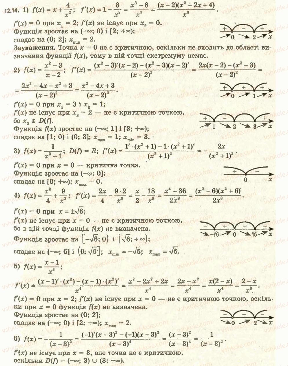 11-algebra-ag-merzlyak-da-nomirovskij-vb-polonskij-ms-yakir-2011-akademichnij-profilnij-rivni--1-pohidna-ta-yiyi-zastosuvannya-12-tochki-ekstremumu-funktsiyi-14.jpg