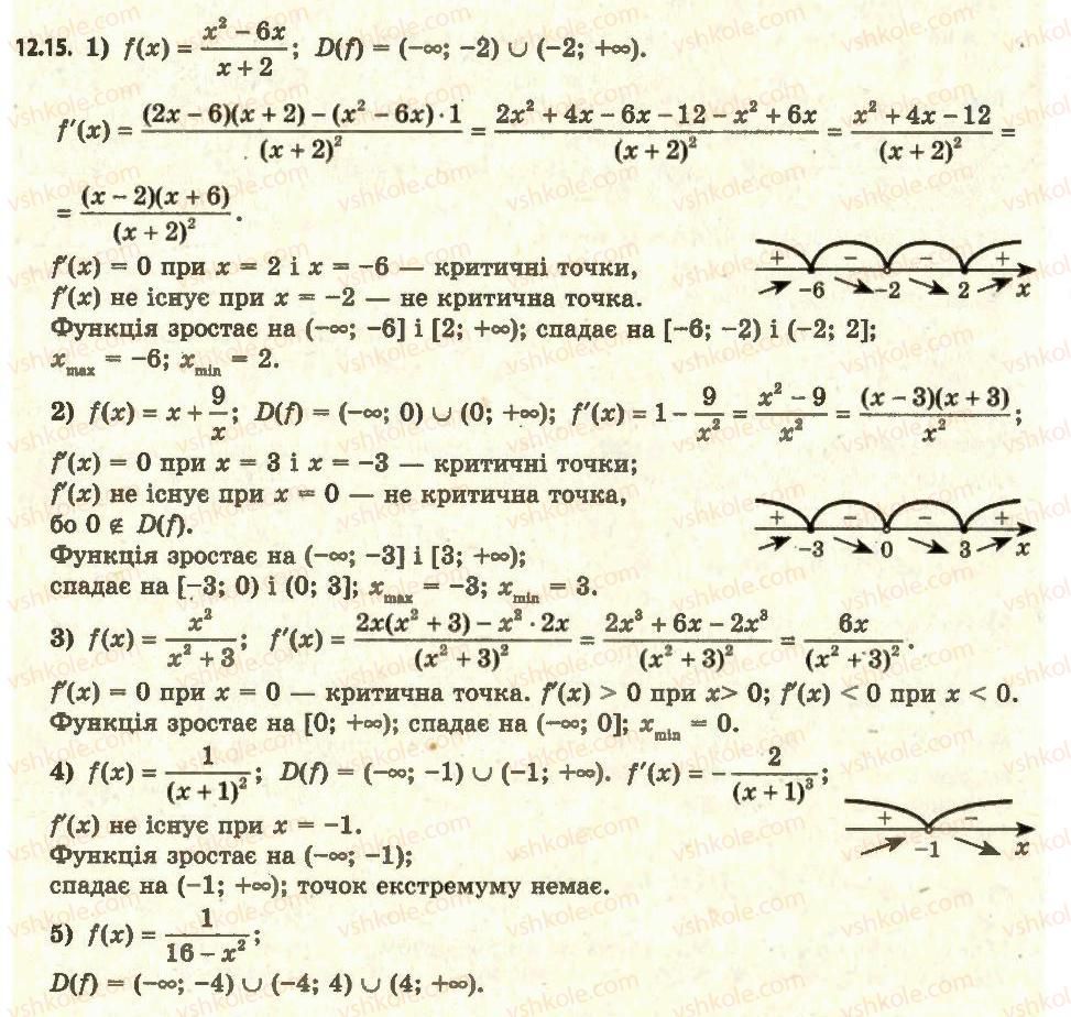 11-algebra-ag-merzlyak-da-nomirovskij-vb-polonskij-ms-yakir-2011-akademichnij-profilnij-rivni--1-pohidna-ta-yiyi-zastosuvannya-12-tochki-ekstremumu-funktsiyi-15.jpg