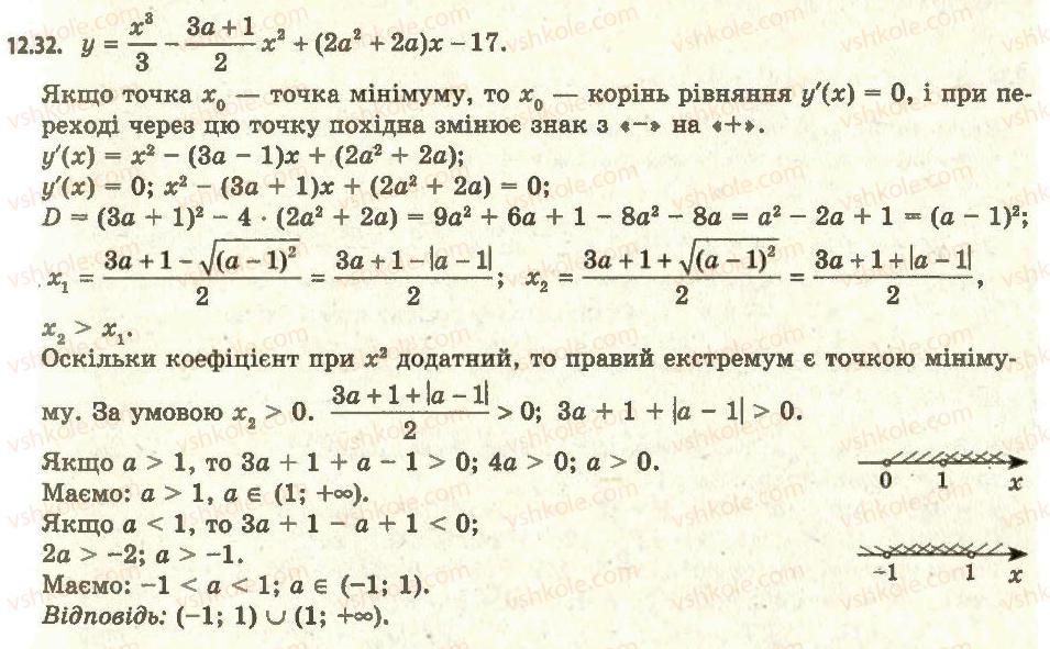 11-algebra-ag-merzlyak-da-nomirovskij-vb-polonskij-ms-yakir-2011-akademichnij-profilnij-rivni--1-pohidna-ta-yiyi-zastosuvannya-12-tochki-ekstremumu-funktsiyi-32.jpg