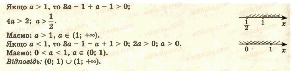 11-algebra-ag-merzlyak-da-nomirovskij-vb-polonskij-ms-yakir-2011-akademichnij-profilnij-rivni--1-pohidna-ta-yiyi-zastosuvannya-12-tochki-ekstremumu-funktsiyi-33-rnd6555.jpg