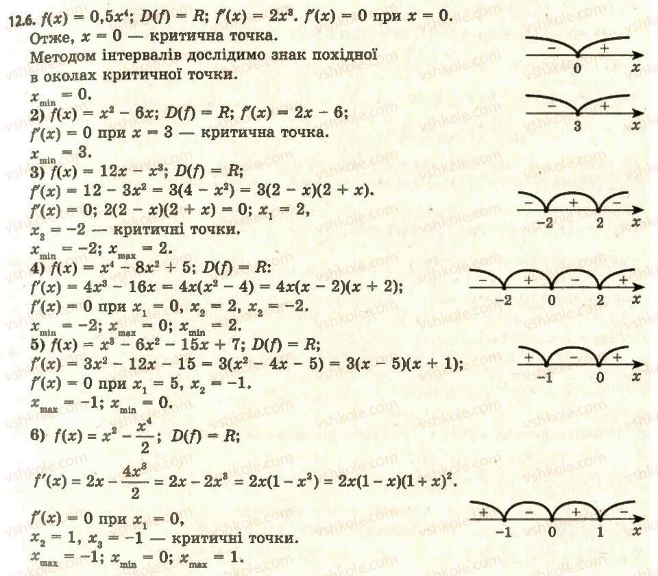 11-algebra-ag-merzlyak-da-nomirovskij-vb-polonskij-ms-yakir-2011-akademichnij-profilnij-rivni--1-pohidna-ta-yiyi-zastosuvannya-12-tochki-ekstremumu-funktsiyi-6.jpg