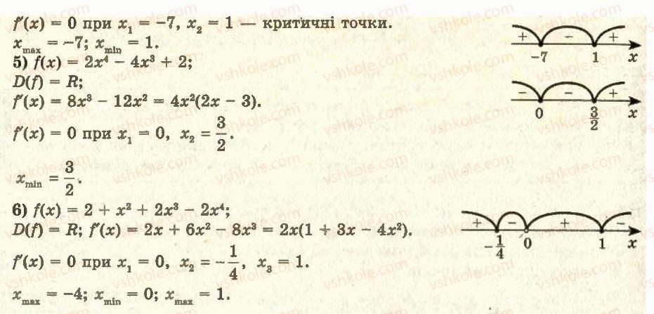 11-algebra-ag-merzlyak-da-nomirovskij-vb-polonskij-ms-yakir-2011-akademichnij-profilnij-rivni--1-pohidna-ta-yiyi-zastosuvannya-12-tochki-ekstremumu-funktsiyi-7-rnd6904.jpg