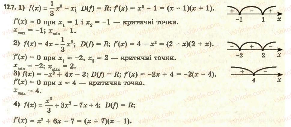 11-algebra-ag-merzlyak-da-nomirovskij-vb-polonskij-ms-yakir-2011-akademichnij-profilnij-rivni--1-pohidna-ta-yiyi-zastosuvannya-12-tochki-ekstremumu-funktsiyi-7.jpg
