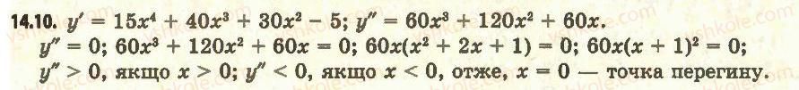11-algebra-ag-merzlyak-da-nomirovskij-vb-polonskij-ms-yakir-2011-akademichnij-profilnij-rivni--1-pohidna-ta-yiyi-zastosuvannya-14-druga-pohidna-ponyattya-opuklosti-funktsiyi-10.jpg