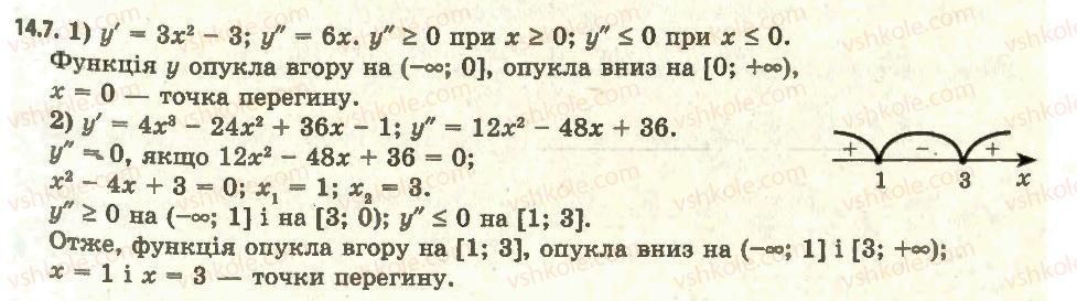 11-algebra-ag-merzlyak-da-nomirovskij-vb-polonskij-ms-yakir-2011-akademichnij-profilnij-rivni--1-pohidna-ta-yiyi-zastosuvannya-14-druga-pohidna-ponyattya-opuklosti-funktsiyi-7.jpg