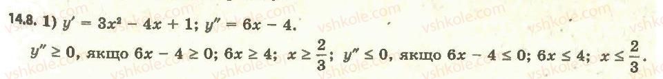 11-algebra-ag-merzlyak-da-nomirovskij-vb-polonskij-ms-yakir-2011-akademichnij-profilnij-rivni--1-pohidna-ta-yiyi-zastosuvannya-14-druga-pohidna-ponyattya-opuklosti-funktsiyi-8.jpg