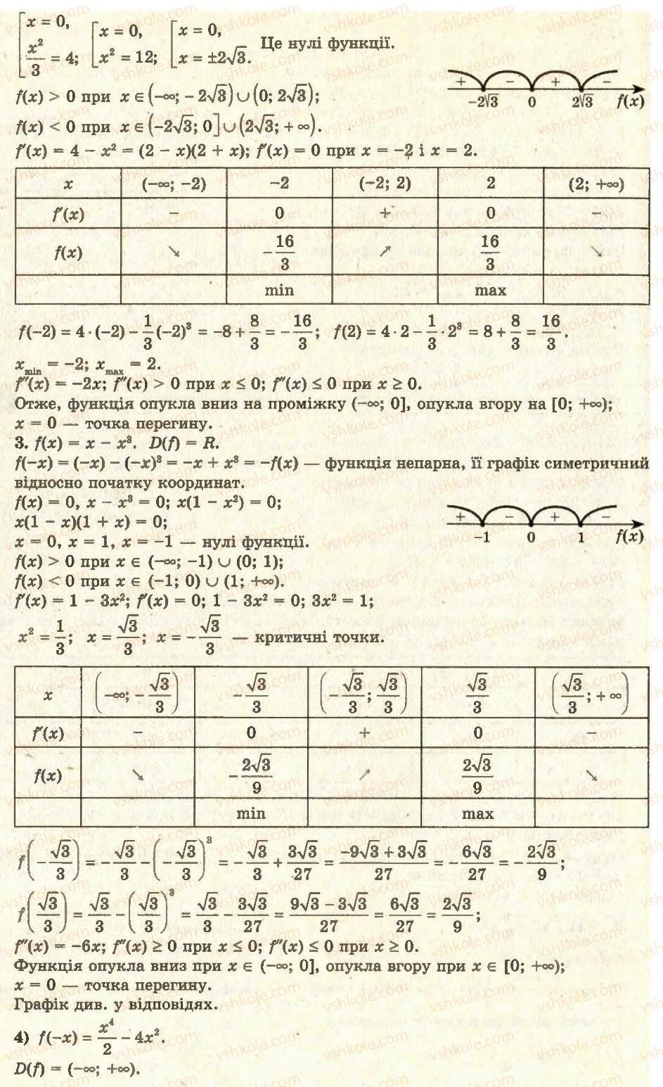 11-algebra-ag-merzlyak-da-nomirovskij-vb-polonskij-ms-yakir-2011-akademichnij-profilnij-rivni--1-pohidna-ta-yiyi-zastosuvannya-15-pobudova-grafikiv-funktsiyi-2-rnd8060.jpg