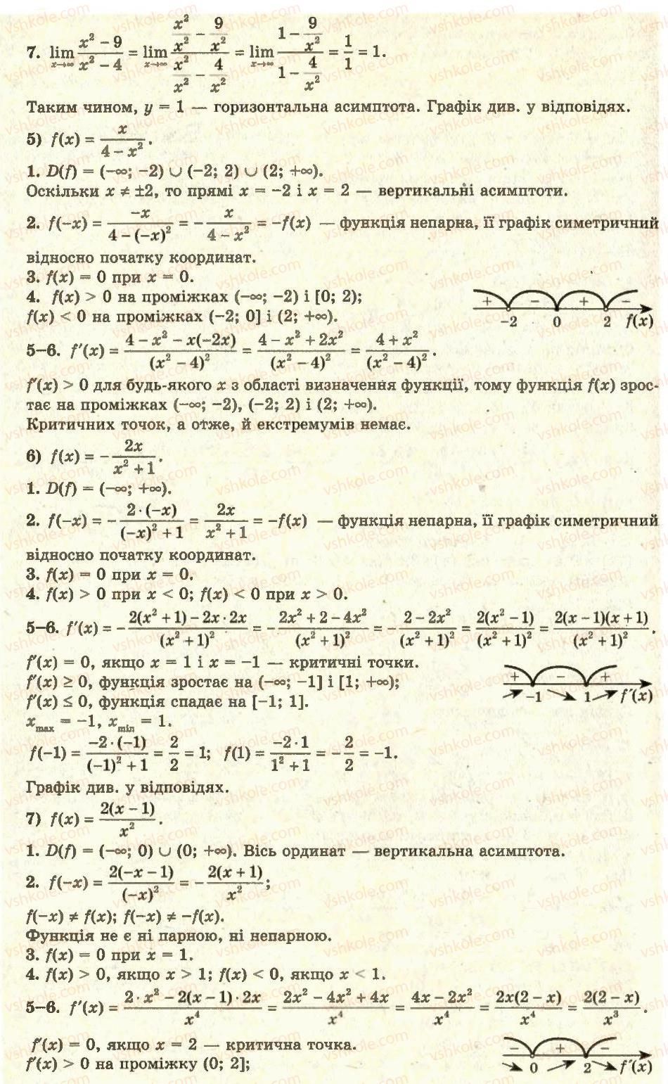 11-algebra-ag-merzlyak-da-nomirovskij-vb-polonskij-ms-yakir-2011-akademichnij-profilnij-rivni--1-pohidna-ta-yiyi-zastosuvannya-15-pobudova-grafikiv-funktsiyi-3-rnd4159.jpg