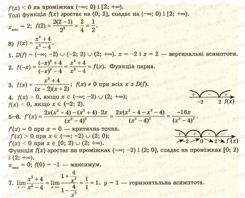 11-algebra-ag-merzlyak-da-nomirovskij-vb-polonskij-ms-yakir-2011-akademichnij-profilnij-rivni--1-pohidna-ta-yiyi-zastosuvannya-15-pobudova-grafikiv-funktsiyi-3-rnd5893.jpg