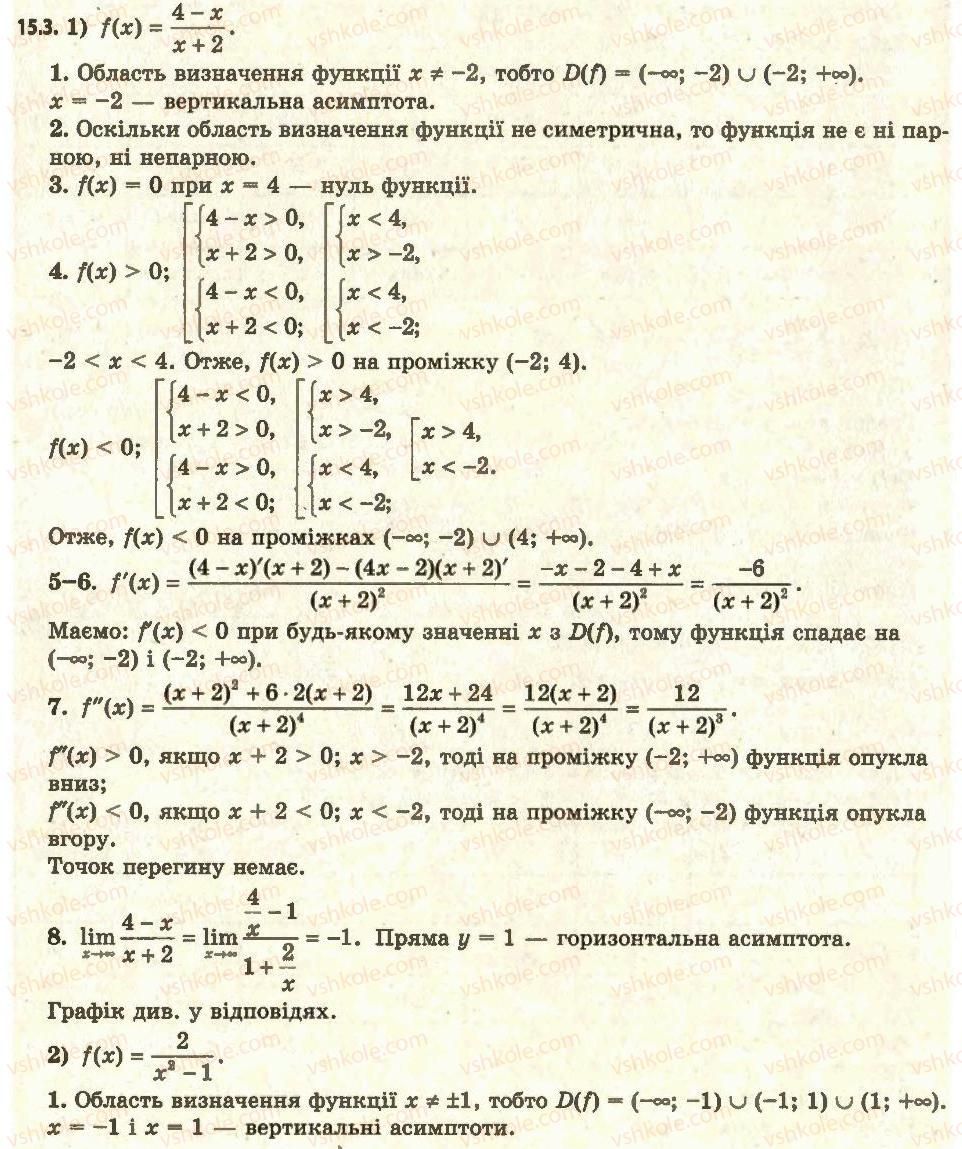 11-algebra-ag-merzlyak-da-nomirovskij-vb-polonskij-ms-yakir-2011-akademichnij-profilnij-rivni--1-pohidna-ta-yiyi-zastosuvannya-15-pobudova-grafikiv-funktsiyi-3.jpg