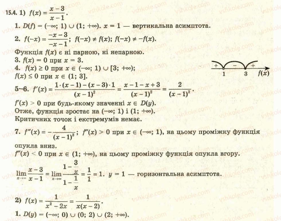 11-algebra-ag-merzlyak-da-nomirovskij-vb-polonskij-ms-yakir-2011-akademichnij-profilnij-rivni--1-pohidna-ta-yiyi-zastosuvannya-15-pobudova-grafikiv-funktsiyi-4.jpg