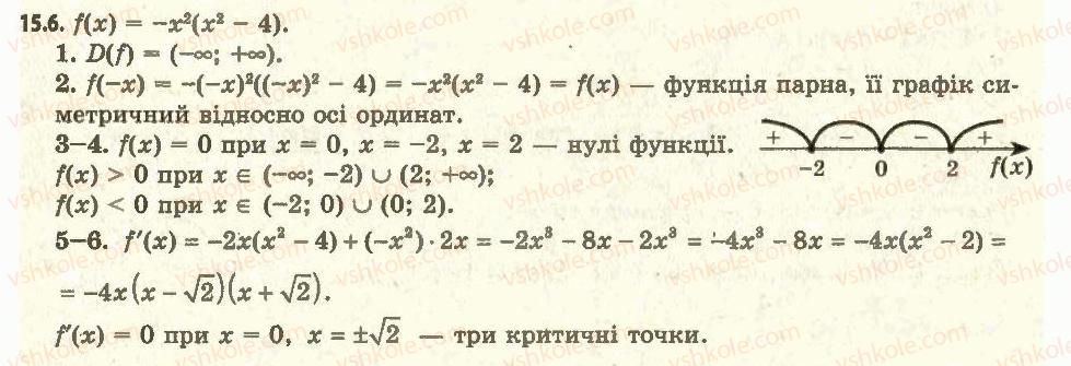 11-algebra-ag-merzlyak-da-nomirovskij-vb-polonskij-ms-yakir-2011-akademichnij-profilnij-rivni--1-pohidna-ta-yiyi-zastosuvannya-15-pobudova-grafikiv-funktsiyi-6.jpg