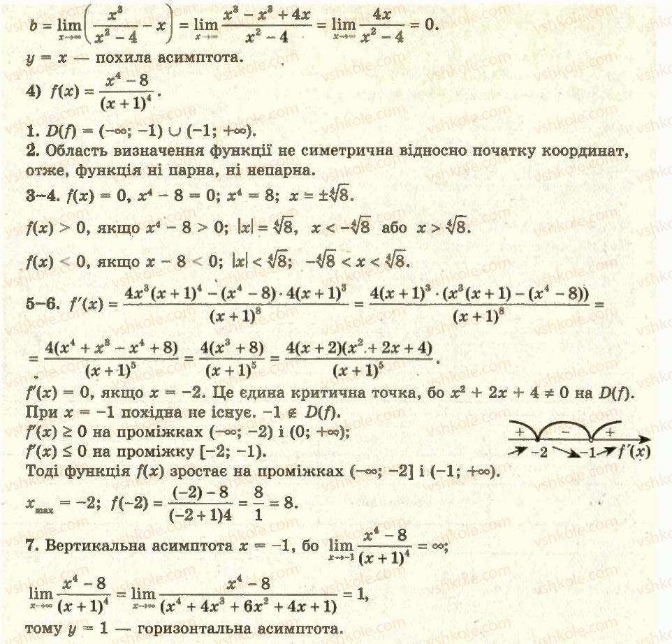 11-algebra-ag-merzlyak-da-nomirovskij-vb-polonskij-ms-yakir-2011-akademichnij-profilnij-rivni--1-pohidna-ta-yiyi-zastosuvannya-15-pobudova-grafikiv-funktsiyi-7-rnd2723.jpg