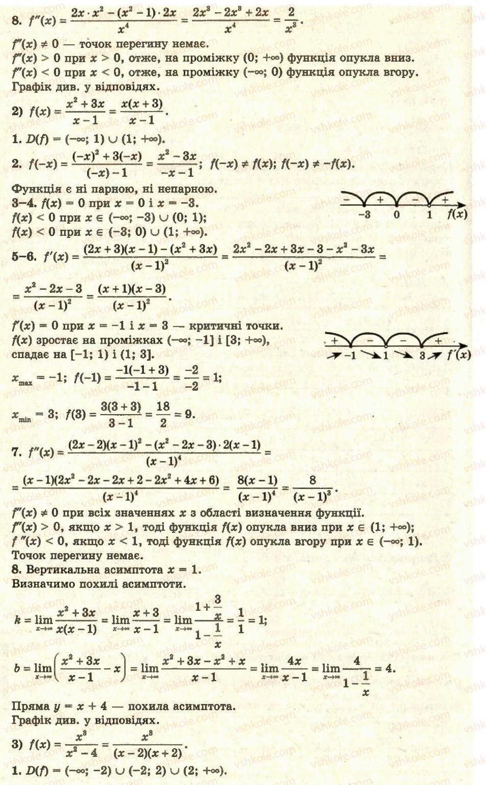 11-algebra-ag-merzlyak-da-nomirovskij-vb-polonskij-ms-yakir-2011-akademichnij-profilnij-rivni--1-pohidna-ta-yiyi-zastosuvannya-15-pobudova-grafikiv-funktsiyi-7-rnd6860.jpg