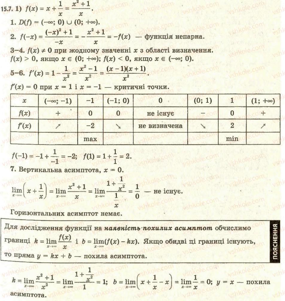 11-algebra-ag-merzlyak-da-nomirovskij-vb-polonskij-ms-yakir-2011-akademichnij-profilnij-rivni--1-pohidna-ta-yiyi-zastosuvannya-15-pobudova-grafikiv-funktsiyi-7.jpg