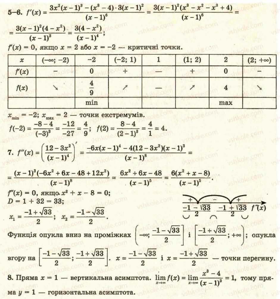 11-algebra-ag-merzlyak-da-nomirovskij-vb-polonskij-ms-yakir-2011-akademichnij-profilnij-rivni--1-pohidna-ta-yiyi-zastosuvannya-15-pobudova-grafikiv-funktsiyi-8-rnd3310.jpg