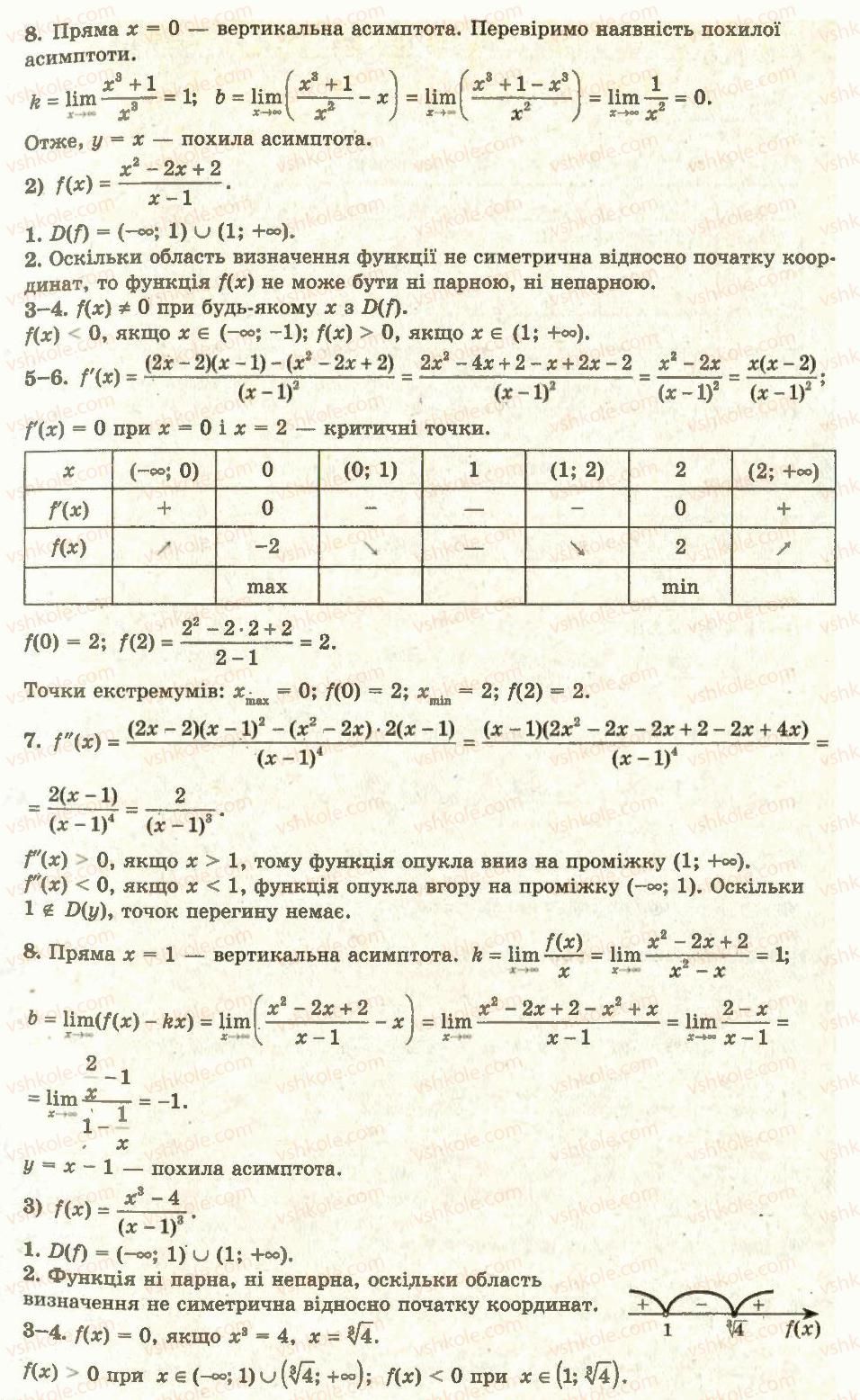 11-algebra-ag-merzlyak-da-nomirovskij-vb-polonskij-ms-yakir-2011-akademichnij-profilnij-rivni--1-pohidna-ta-yiyi-zastosuvannya-15-pobudova-grafikiv-funktsiyi-8-rnd8931.jpg