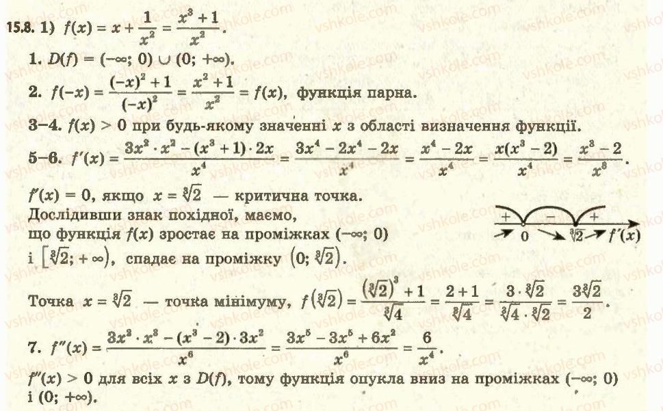 11-algebra-ag-merzlyak-da-nomirovskij-vb-polonskij-ms-yakir-2011-akademichnij-profilnij-rivni--1-pohidna-ta-yiyi-zastosuvannya-15-pobudova-grafikiv-funktsiyi-8.jpg