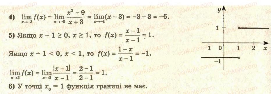 11-algebra-ag-merzlyak-da-nomirovskij-vb-polonskij-ms-yakir-2011-akademichnij-profilnij-rivni--1-pohidna-ta-yiyi-zastosuvannya-2-uyavlennya-pro-granitsyu-funktsiyi-v-tochtsi-ta-pro-neperervnist-funktsiyi-v-tochtsi-2-rnd2906.jpg