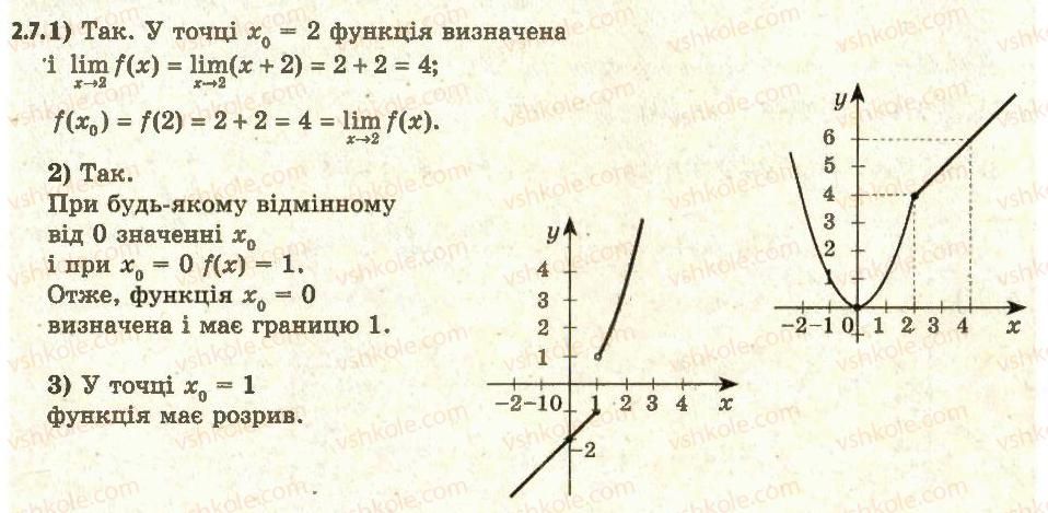 11-algebra-ag-merzlyak-da-nomirovskij-vb-polonskij-ms-yakir-2011-akademichnij-profilnij-rivni--1-pohidna-ta-yiyi-zastosuvannya-2-uyavlennya-pro-granitsyu-funktsiyi-v-tochtsi-ta-pro-neperervnist-funktsiyi-v-tochtsi-7.jpg