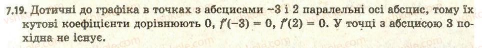 11-algebra-ag-merzlyak-da-nomirovskij-vb-polonskij-ms-yakir-2011-akademichnij-profilnij-rivni--1-pohidna-ta-yiyi-zastosuvannya-7-ponyattya-pohidnoyi-19.jpg