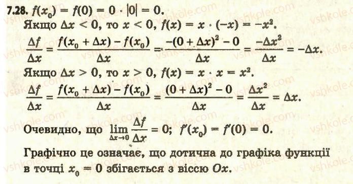 11-algebra-ag-merzlyak-da-nomirovskij-vb-polonskij-ms-yakir-2011-akademichnij-profilnij-rivni--1-pohidna-ta-yiyi-zastosuvannya-7-ponyattya-pohidnoyi-28.jpg