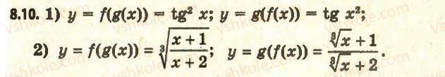 11-algebra-ag-merzlyak-da-nomirovskij-vb-polonskij-ms-yakir-2011-akademichnij-profilnij-rivni--1-pohidna-ta-yiyi-zastosuvannya-8-pravila-obchislennya-pohidnih-10.jpg