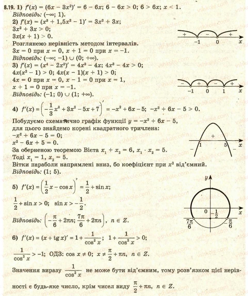11-algebra-ag-merzlyak-da-nomirovskij-vb-polonskij-ms-yakir-2011-akademichnij-profilnij-rivni--1-pohidna-ta-yiyi-zastosuvannya-8-pravila-obchislennya-pohidnih-19.jpg