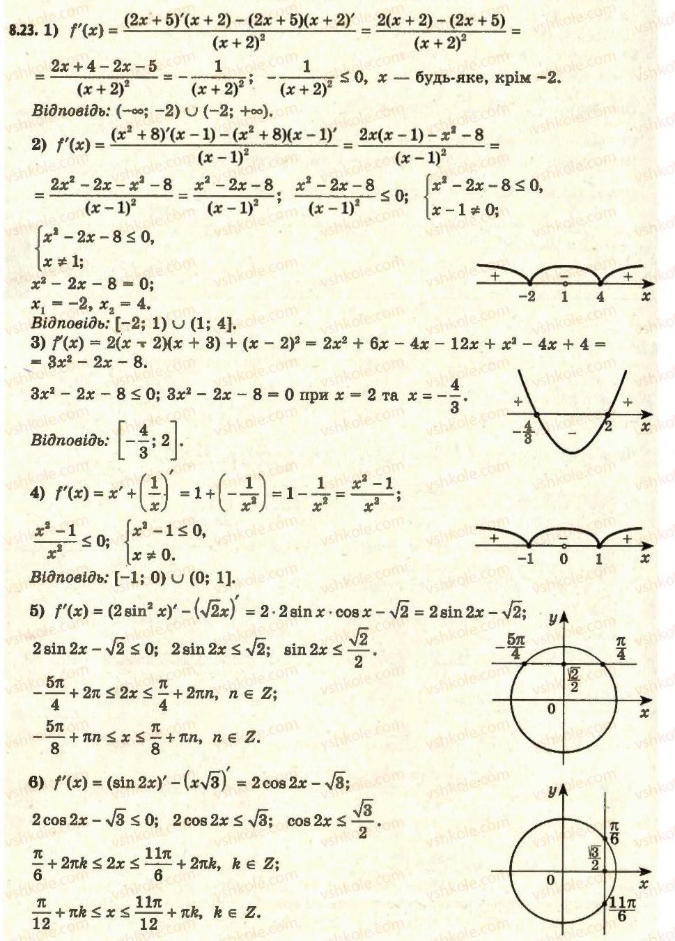 11-algebra-ag-merzlyak-da-nomirovskij-vb-polonskij-ms-yakir-2011-akademichnij-profilnij-rivni--1-pohidna-ta-yiyi-zastosuvannya-8-pravila-obchislennya-pohidnih-23.jpg