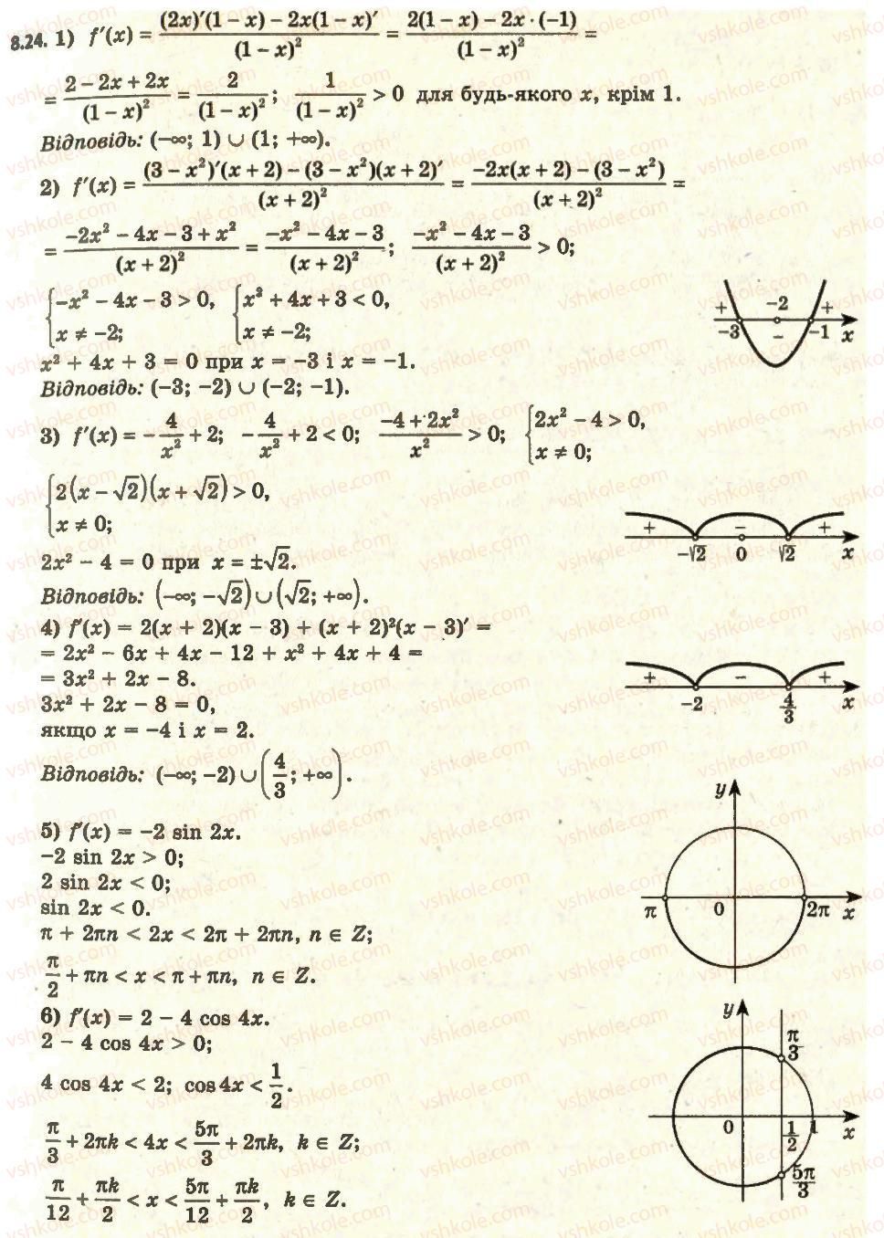 11-algebra-ag-merzlyak-da-nomirovskij-vb-polonskij-ms-yakir-2011-akademichnij-profilnij-rivni--1-pohidna-ta-yiyi-zastosuvannya-8-pravila-obchislennya-pohidnih-24.jpg