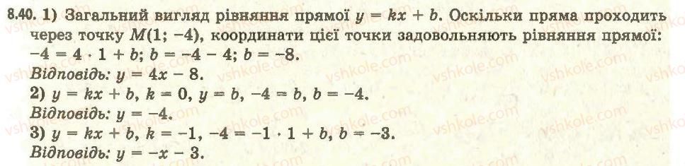 11-algebra-ag-merzlyak-da-nomirovskij-vb-polonskij-ms-yakir-2011-akademichnij-profilnij-rivni--1-pohidna-ta-yiyi-zastosuvannya-8-pravila-obchislennya-pohidnih-40.jpg
