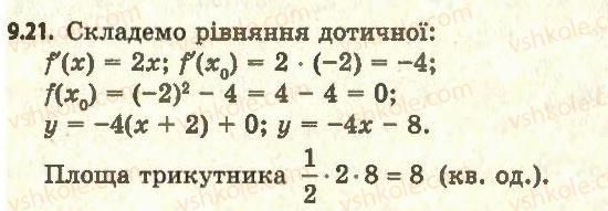 11-algebra-ag-merzlyak-da-nomirovskij-vb-polonskij-ms-yakir-2011-akademichnij-profilnij-rivni--1-pohidna-ta-yiyi-zastosuvannya-9-rivnyannya-dotichnoyi-21.jpg