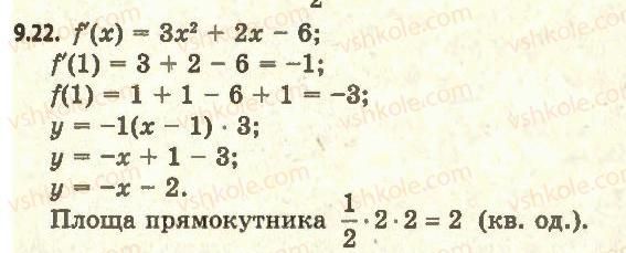 11-algebra-ag-merzlyak-da-nomirovskij-vb-polonskij-ms-yakir-2011-akademichnij-profilnij-rivni--1-pohidna-ta-yiyi-zastosuvannya-9-rivnyannya-dotichnoyi-22.jpg
