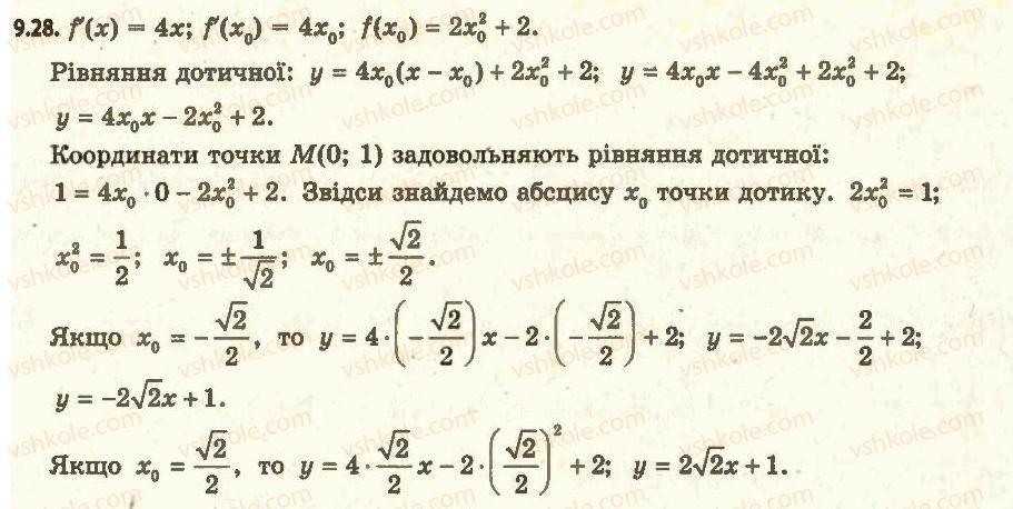 11-algebra-ag-merzlyak-da-nomirovskij-vb-polonskij-ms-yakir-2011-akademichnij-profilnij-rivni--1-pohidna-ta-yiyi-zastosuvannya-9-rivnyannya-dotichnoyi-28.jpg
